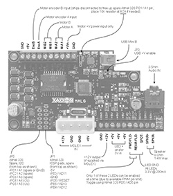 Xaxxon MALG/Arduino Microcontroller PCB connection diagram