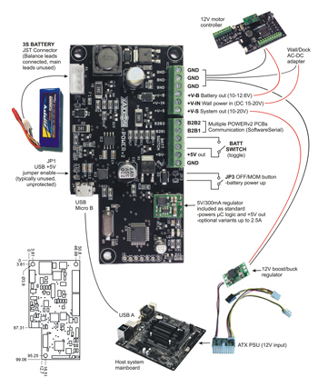 Xaxxon POWER v2 battery charging PCB, wiring diagram