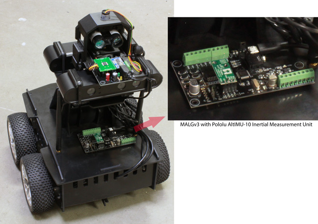 xaxxon MALG with AltIMU-10 v4 IMU